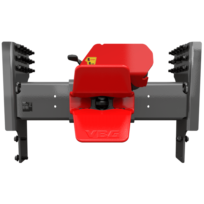 What is my coupling model?